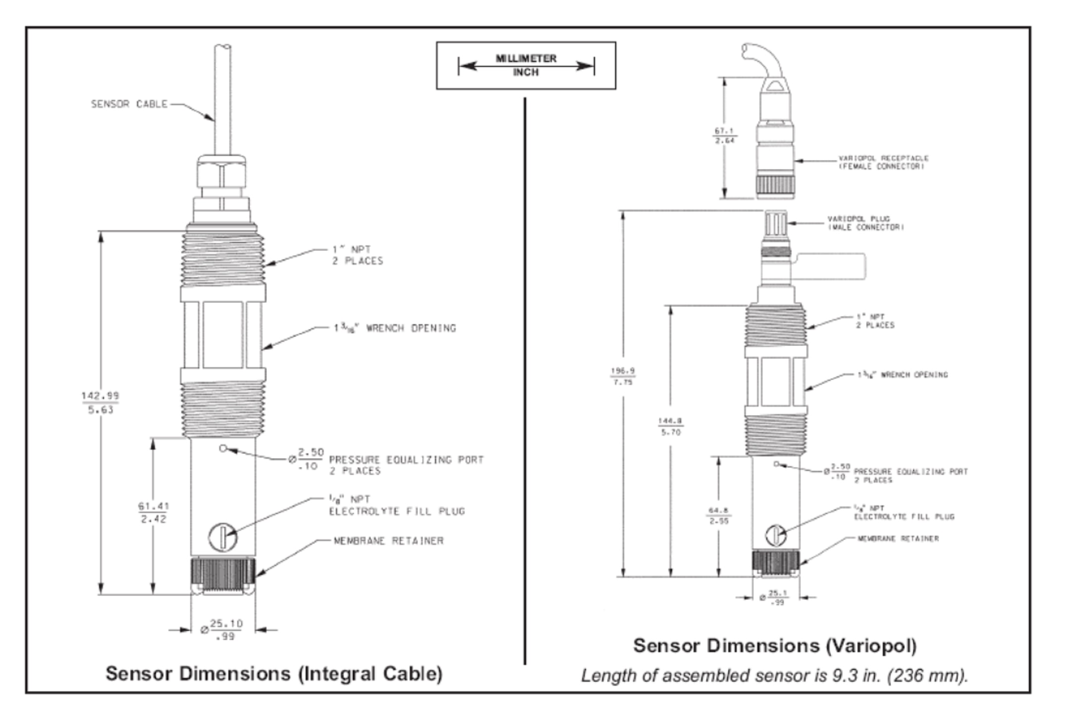 罗斯蒙特微量溶解氧传感器 型号:499ATRDO-54 DO库号：M411943