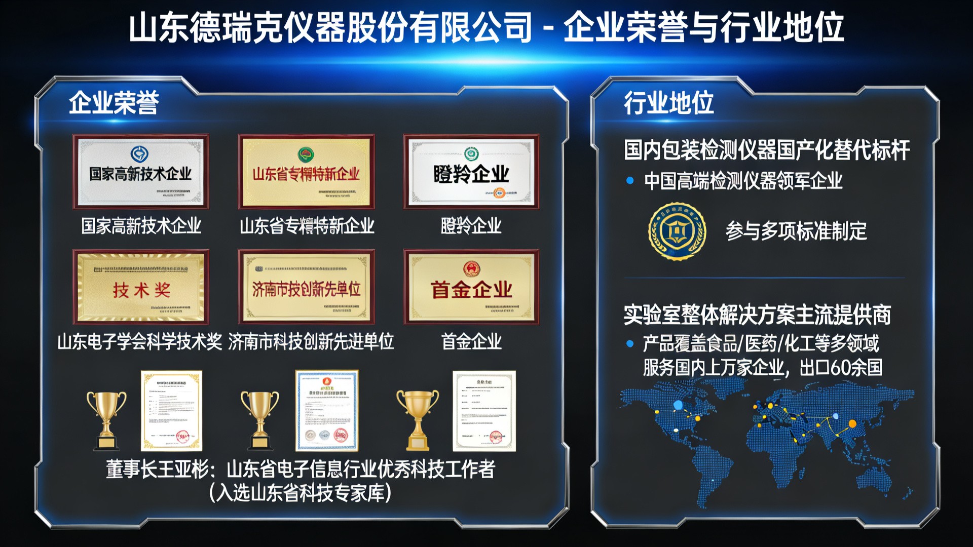 策马启新程，精测筑华章——山东德瑞克仪器股份有限公司2026马年开工大吉