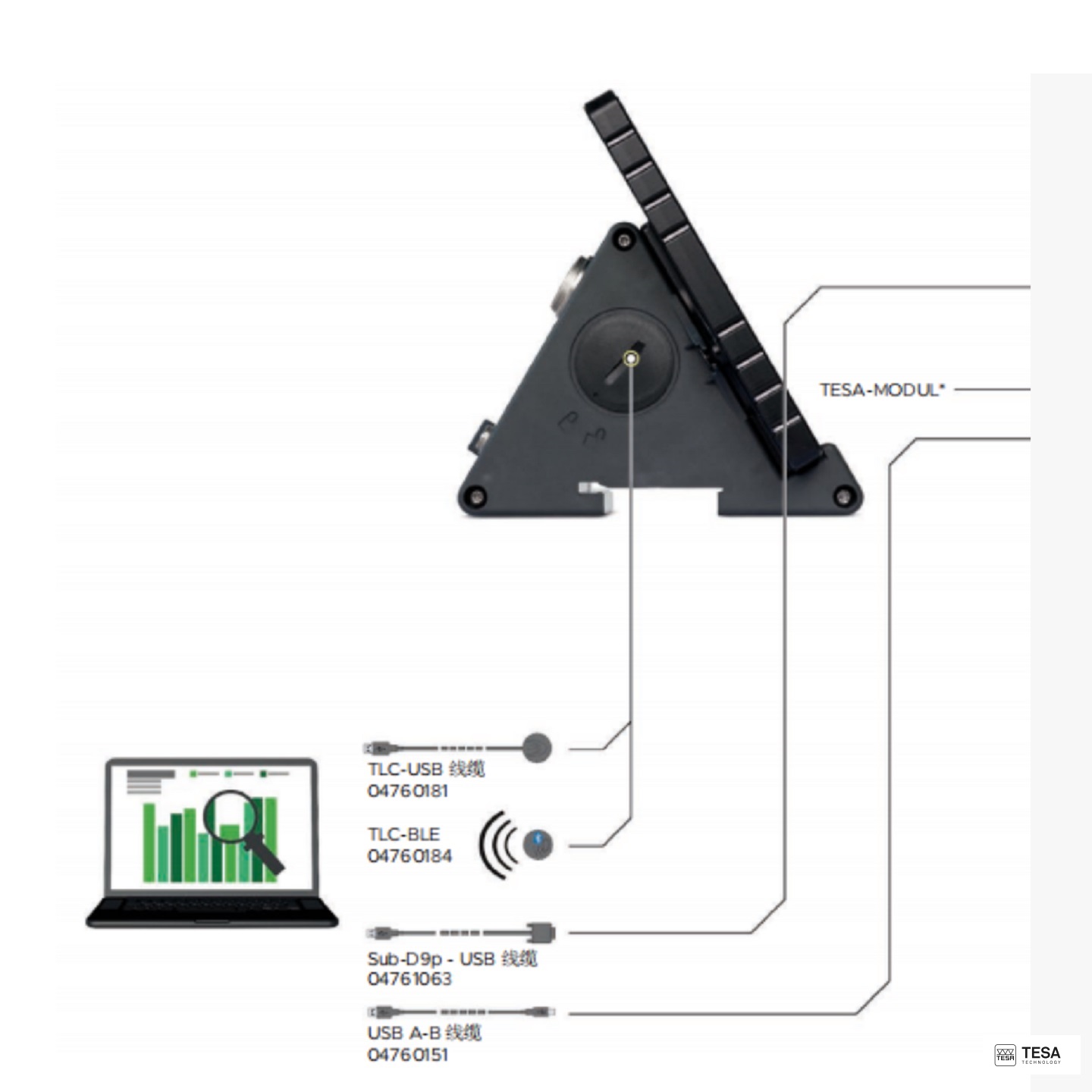 TESA 瑞士电感测微仪 显示器 型号:TWIN-T20 ultimate库号：M399800