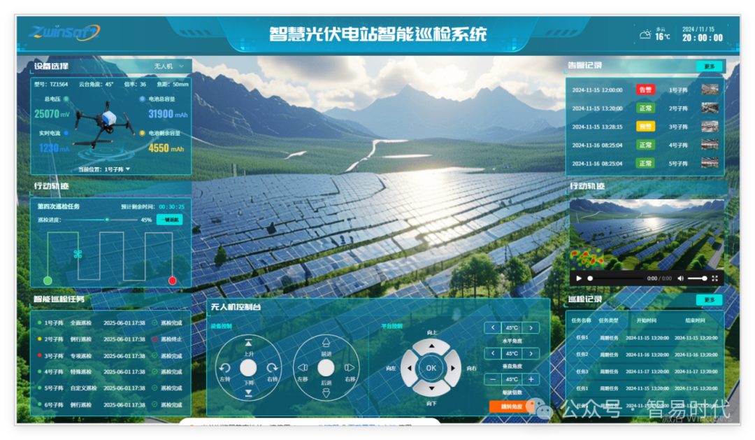 【智易时代】光伏电站“空-地-云”协同智能巡检解决方案
