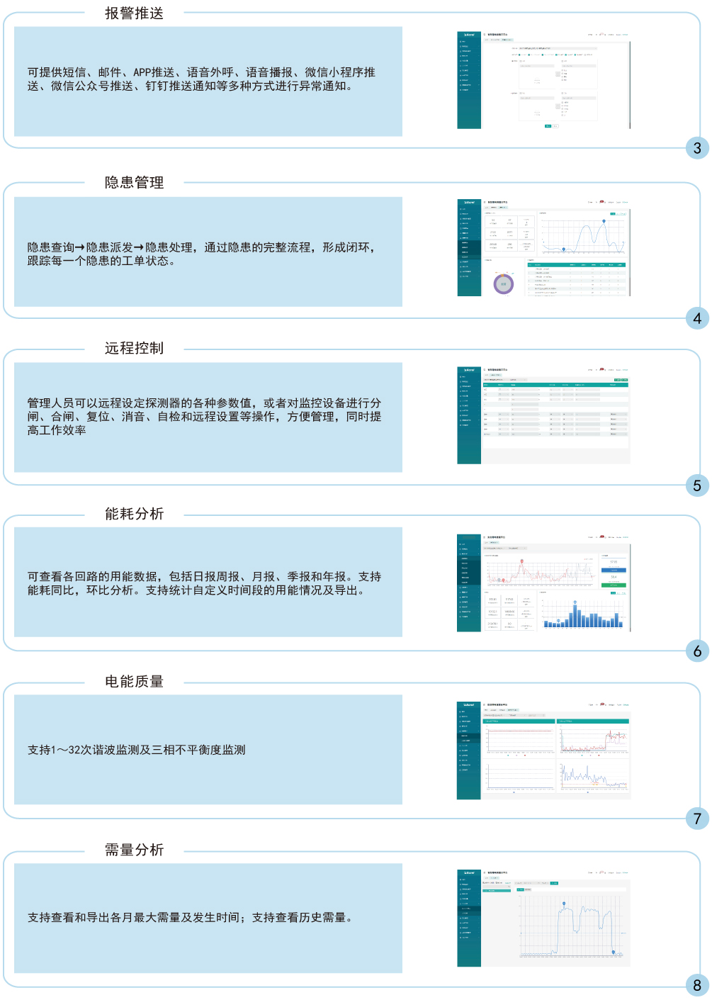 安科瑞 AcrelCloud-6000 安全用电管理云平台