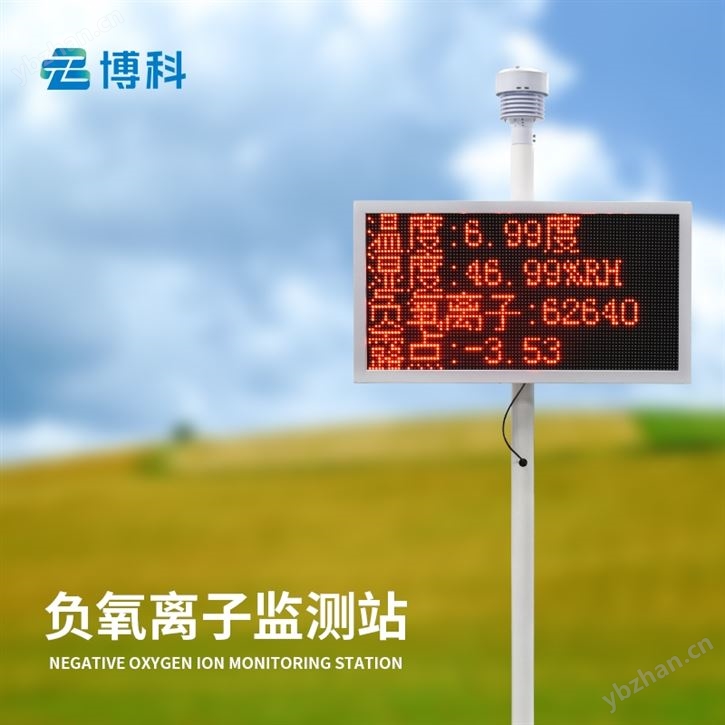 智能化環境監測設備