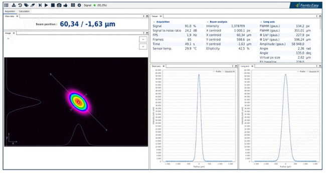 法国Femto easy BeamPro系列光束质量分析仪