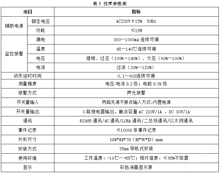 低压配电系统智慧用电在线监测装置