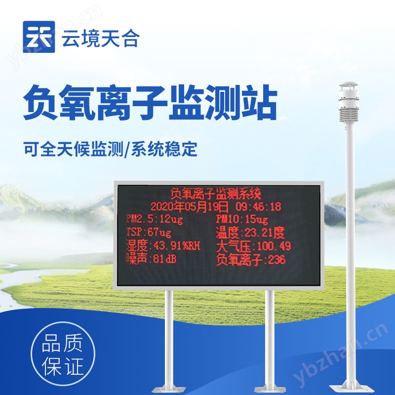 负氧离子显示屏led实时显示