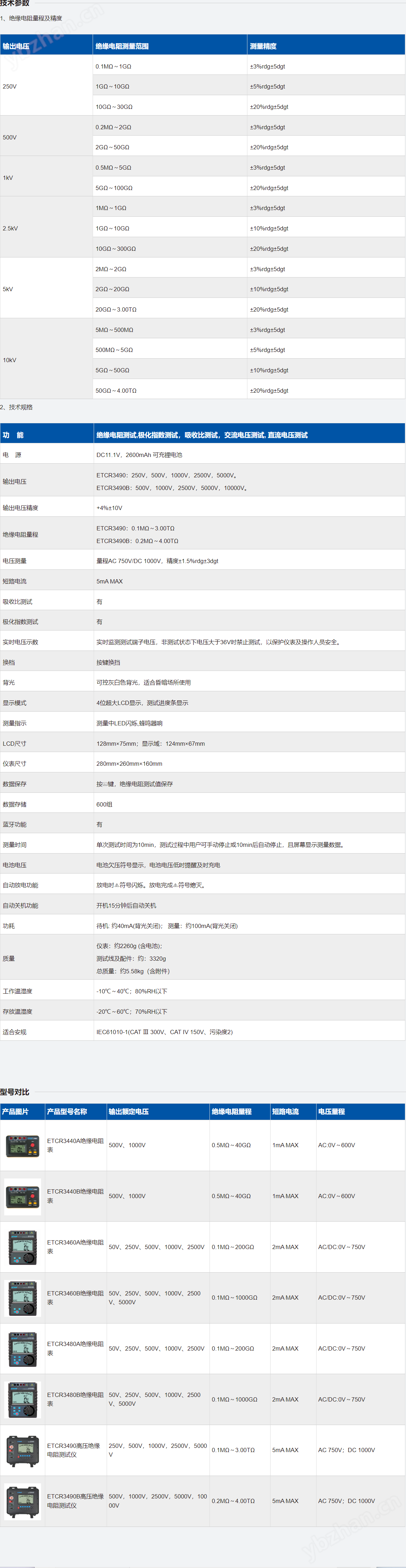 ETCR3490B高压绝缘电阻测试仪