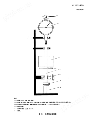 牙科學水膠體印模材料壓應變試驗裝置 技術