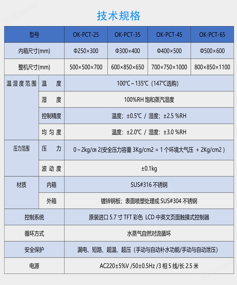 PCT高壓加速老化試驗機