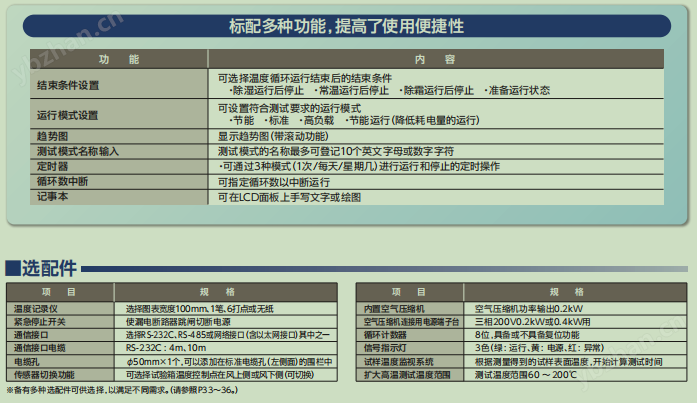 COSMOPIA中國(guó)代理冷熱沖擊試驗(yàn)箱ES-206EX