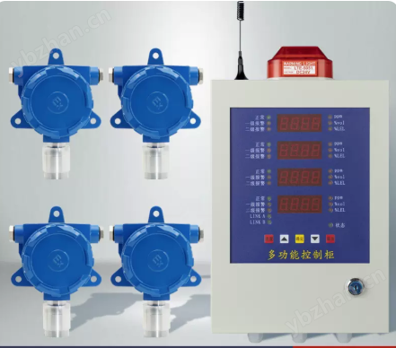 氣體檢測(cè)報(bào)警器
