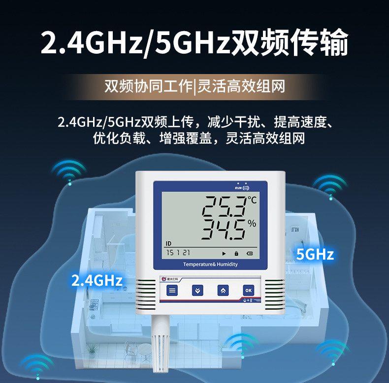 WIFI温湿度变送记录仪