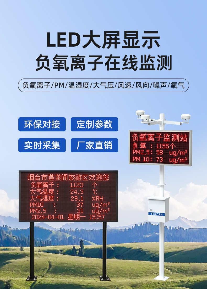 空气负氧离子监测站