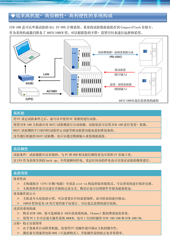 J-RAS中国总代离子迁移试验装置ECM-100