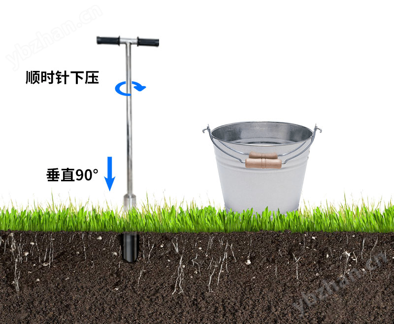 六層管式土壤墑情監測儀